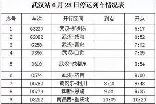 字母哥：季中锦标赛赋予了比赛更多意义 有机会拿另一个奖杯很棒